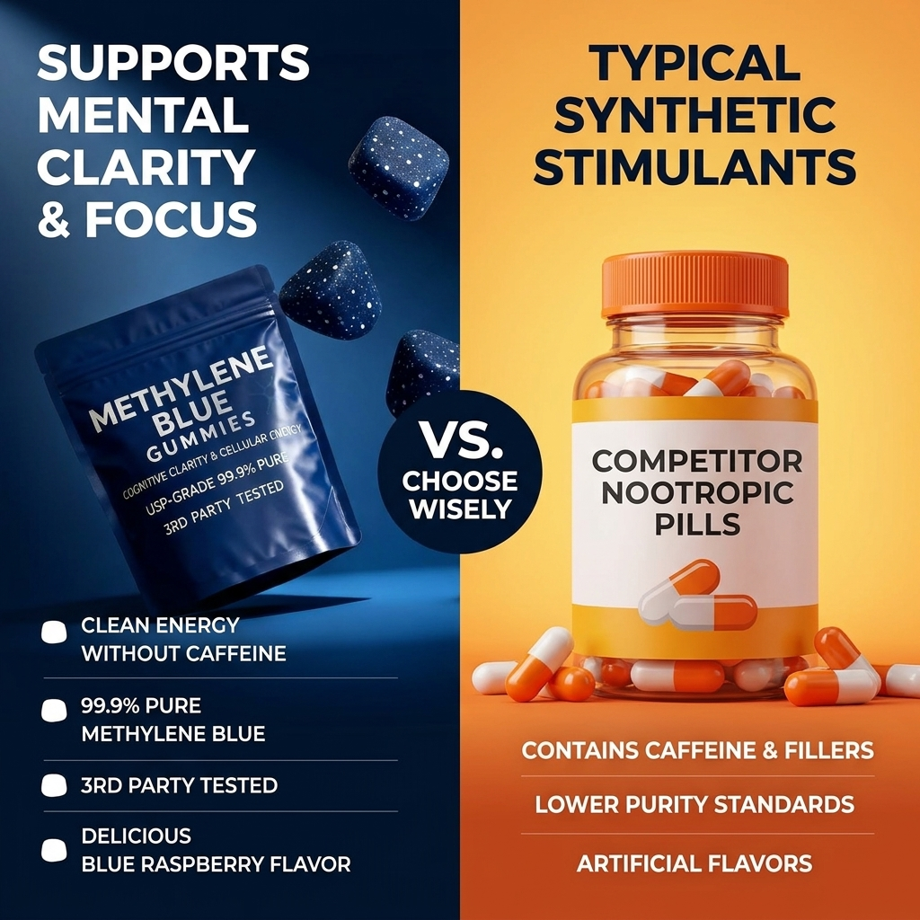 MAVIO - METHYLENE BLUE GUMMIES FOR NERVE PAIN RELIEF